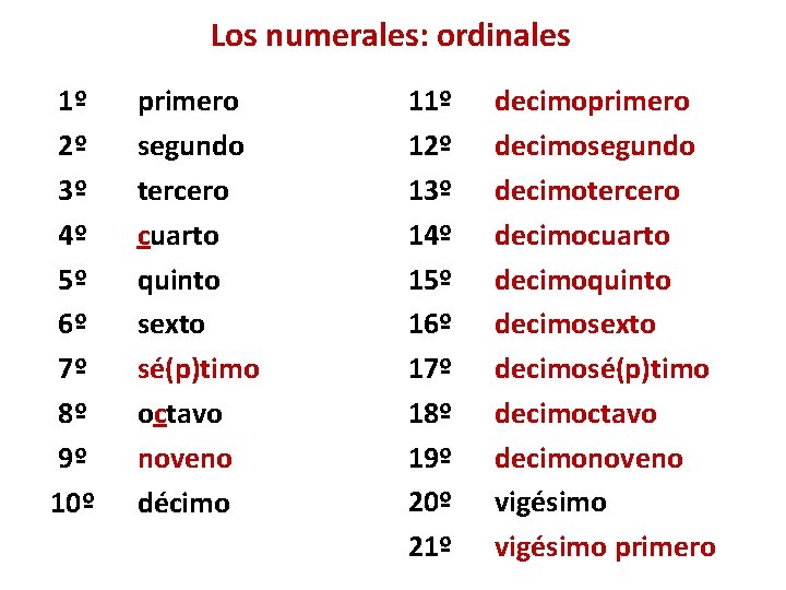 Los numerales: ordinales 1º 2º 3º 4º 5º 6º 7º 8º 9º 10º primero