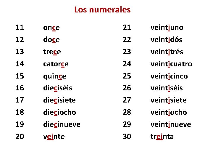 Los numerales 11 12 13 14 15 16 17 18 19 20 once doce