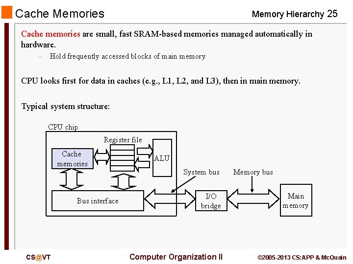 Cache Memories Memory Hierarchy 25 Cache memories are small, fast SRAM-based memories managed automatically