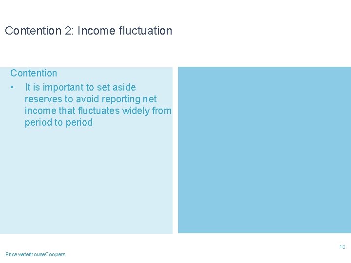 Contention 2: Income fluctuation Contention • It is important to set aside reserves to