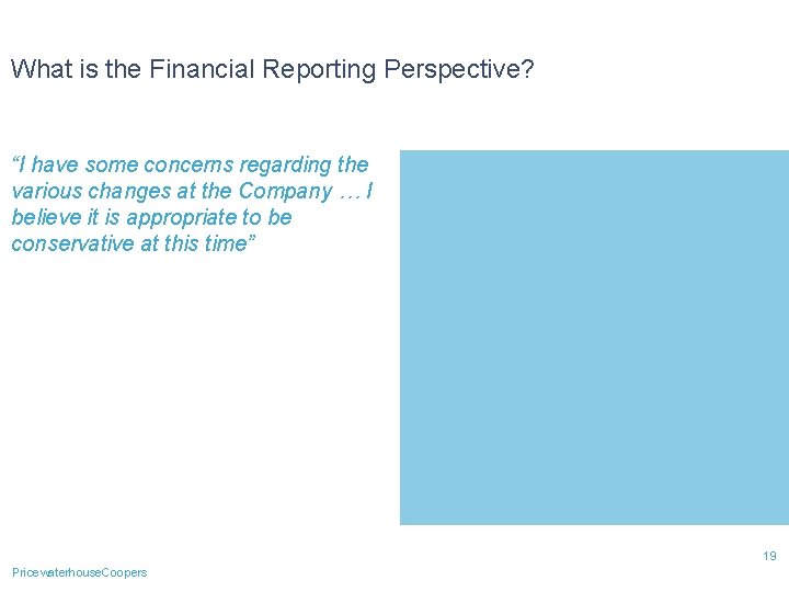 What is the Financial Reporting Perspective? “I have some concerns regarding the various changes