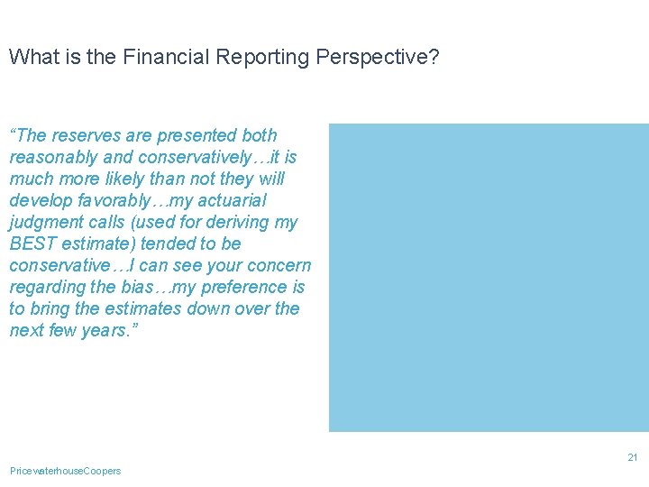 What is the Financial Reporting Perspective? “The reserves are presented both reasonably and conservatively…it