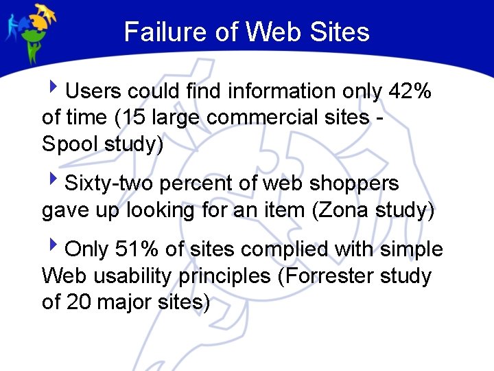 Failure of Web Sites 4 Users could find information only 42% of time (15