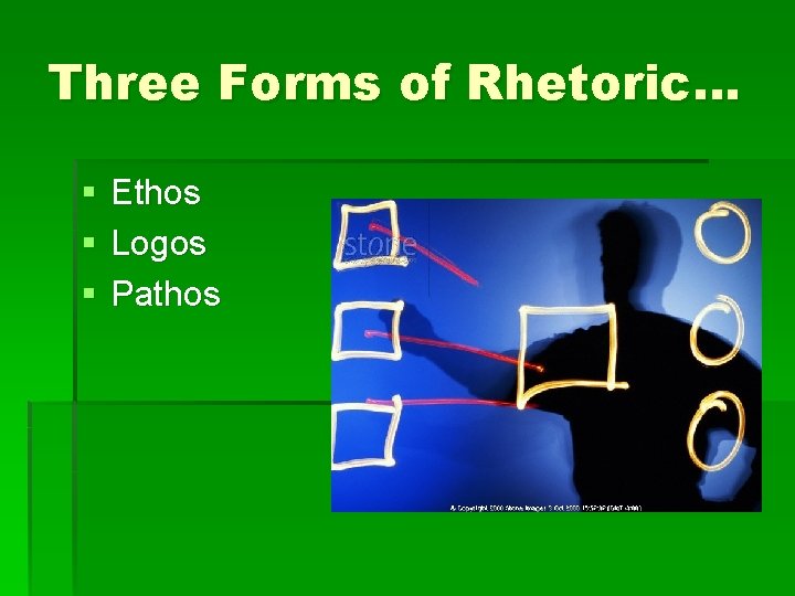 Three Forms of Rhetoric… § § § Ethos Logos Pathos 