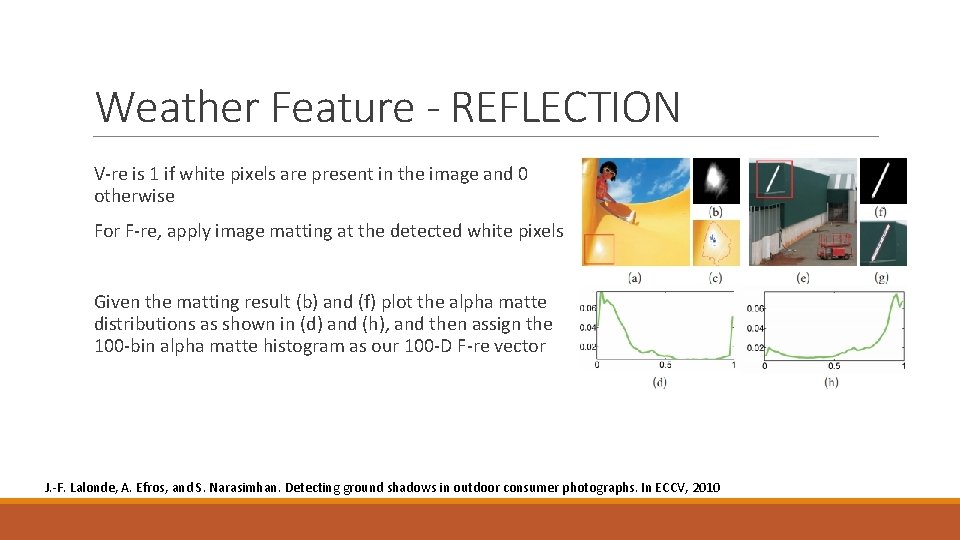 Weather Feature - REFLECTION V-re is 1 if white pixels are present in the