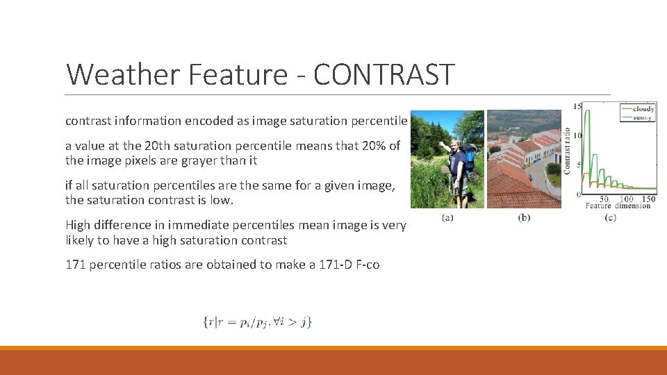 Weather Feature - CONTRAST contrast information encoded as image saturation percentile a value at