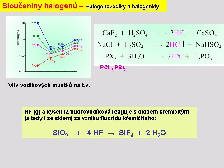 Sloučeniny halogenů – Halogenovodíky a halogenidy PCl 3, PBr 3 Vliv vodíkových můstků na