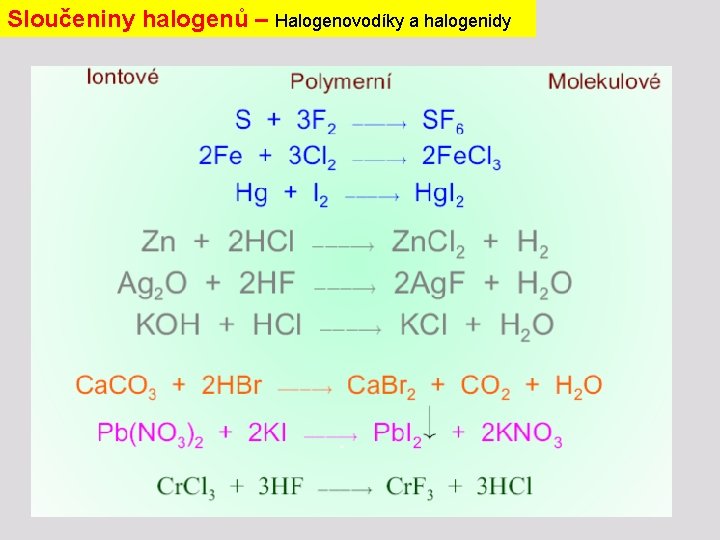 Sloučeniny halogenů – Halogenovodíky a halogenidy 