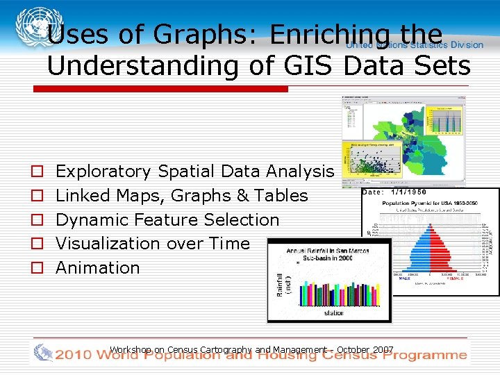 Uses of Graphs: Enriching the Understanding of GIS Data Sets o o o Exploratory