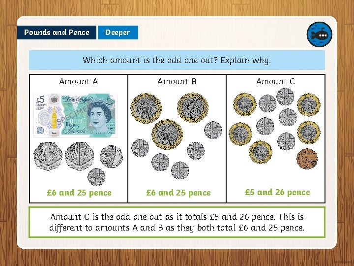 Pounds and Pence Deeper Which amount is the odd one out? Explain why. Amount