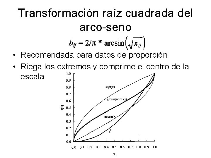 Transformación raíz cuadrada del arco-seno • Recomendada para datos de proporción • Riega los