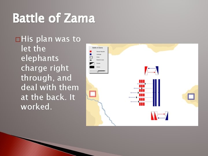 Battle of Zama � His plan was to let the elephants charge right through,