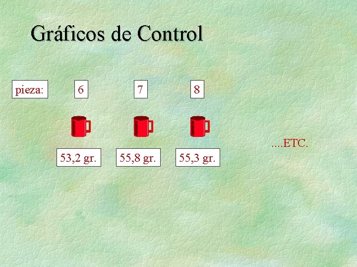 Gráficos de Control pieza: 6 7 8 . . ETC. 53, 2 gr. 55,
