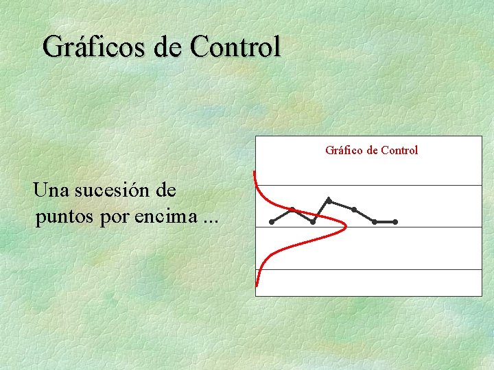 Gráficos de Control Gráfico de Control Una sucesión de puntos por encima. . .