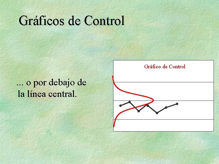 Gráficos de Control Gráfico de Control . . . o por debajo de la