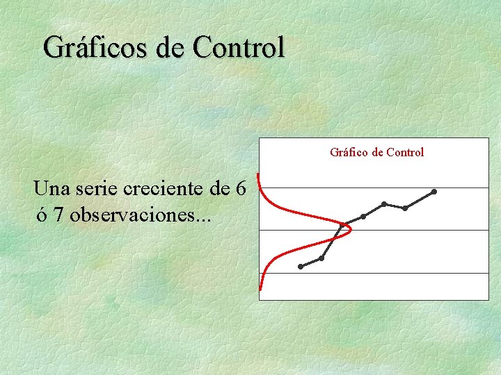 Gráficos de Control Gráfico de Control Una serie creciente de 6 ó 7 observaciones.
