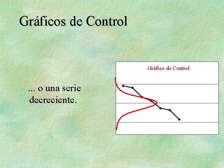 Gráficos de Control Gráfico de Control . . . o una serie decreciente. 