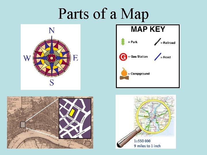 Parts of a Map 