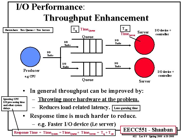 I/O Performance: Performance Throughput Enhancement Tq Shown here: Two Queues + Two Servers Tser