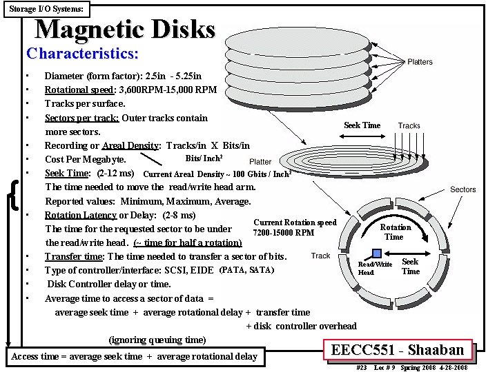 Storage I/O Systems: Magnetic Disks Characteristics: • • { • • Diameter (form factor):