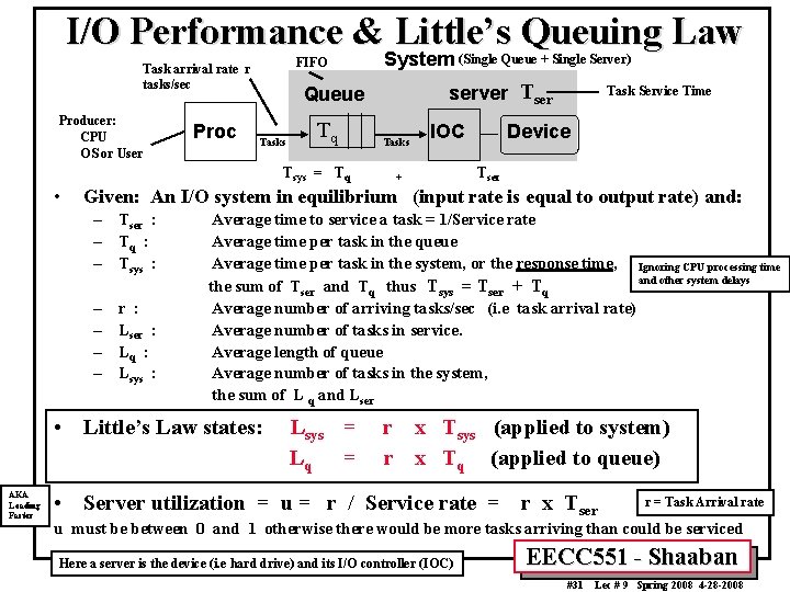I/O Performance & Little’s Queuing Law FIFO Task arrival rate r tasks/sec Producer: CPU