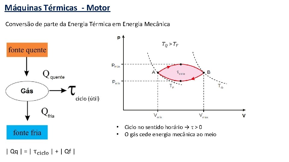 Máquinas Térmicas - Motor Conversão de parte da Energia Térmica em Energia Mecânica ciclo