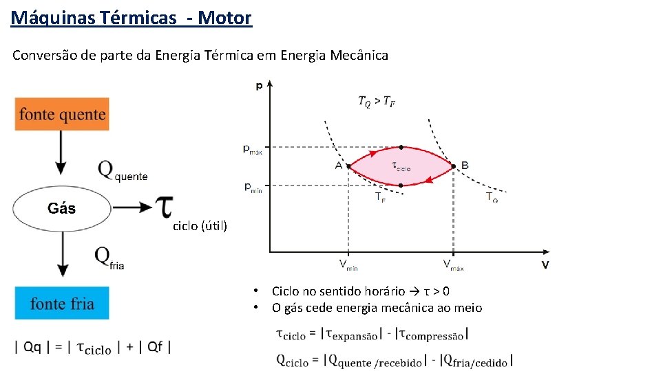 Máquinas Térmicas - Motor Conversão de parte da Energia Térmica em Energia Mecânica ciclo
