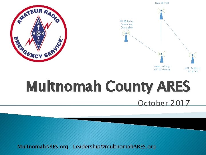 Multnomah County ARES October 2017 Multnomah. ARES. org Leadership@multnomah. ARES. org 