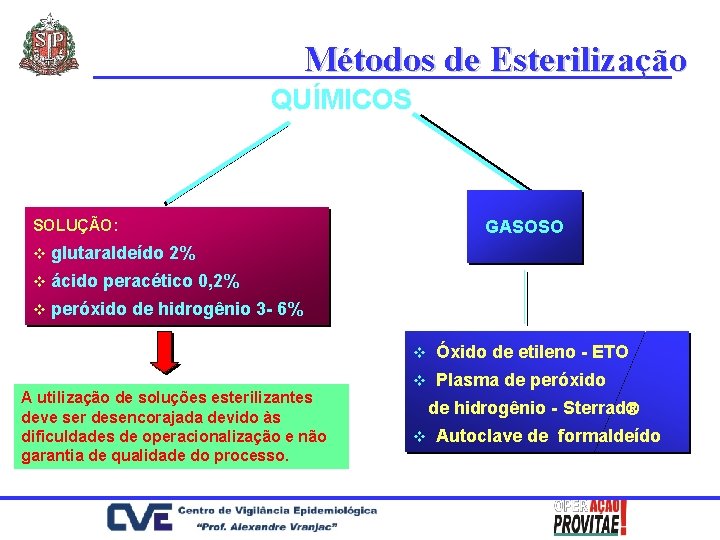 Métodos de Esterilização QUÍMICOS SOLUÇÃO: v glutaraldeído 2% v ácido peracético 0, 2% v