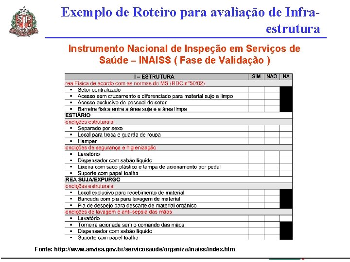 Exemplo de Roteiro para avaliação de Infraestrutura Instrumento Nacional de Inspeção em Serviços de