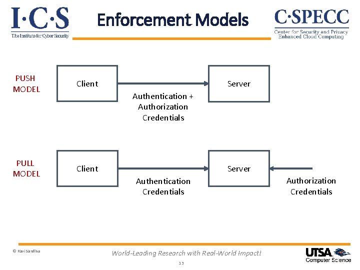 Enforcement Models PUSH MODEL Client PULL MODEL Client © Ravi Sandhu Server Authentication +