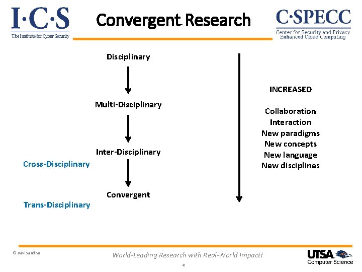 Convergent Research Disciplinary INCREASED Multi-Disciplinary Collaboration Interaction New paradigms New concepts New language New