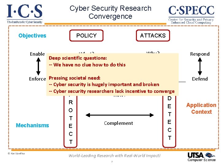 Cyber Security Research Convergence Objectives Enable POLICY ATTACKS What? Deep scientific questions: -- We