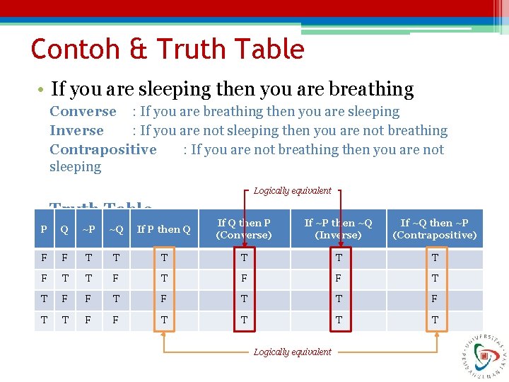 Contoh & Truth Table • If you are sleeping then you are breathing Converse
