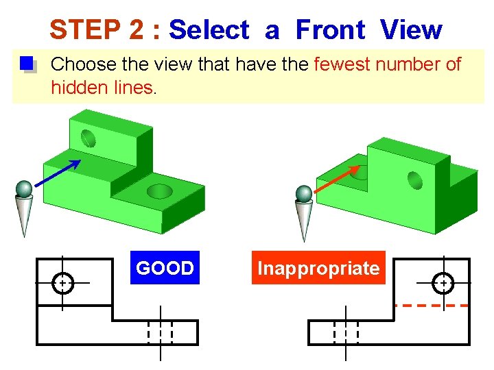 STEP 2 : Select a Front View Choose the view that have the fewest