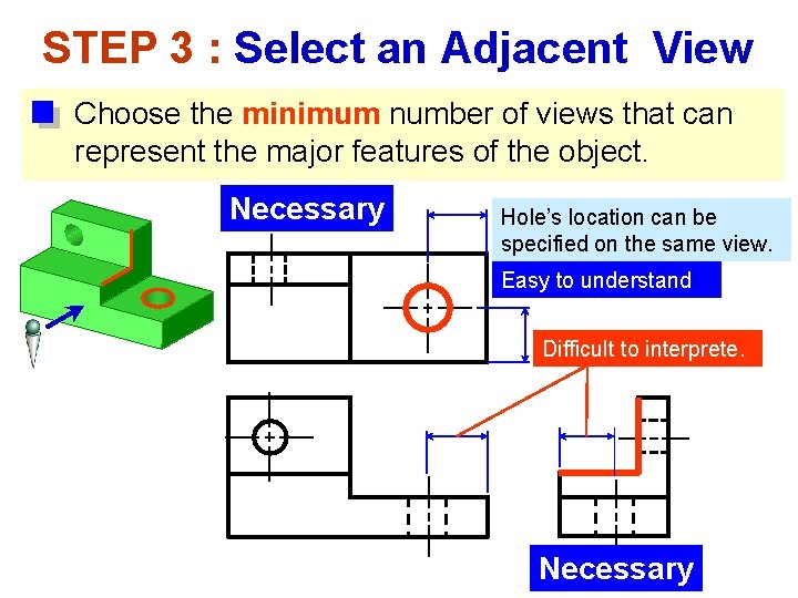 STEP 3 : Select an Adjacent View Choose the minimum number of views that