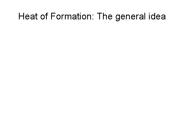 Heat of Formation: The general idea 