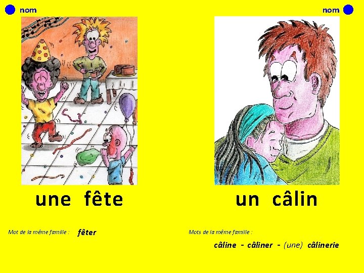 nom une fête Mot de la même famille : fêter un câlin Mots de