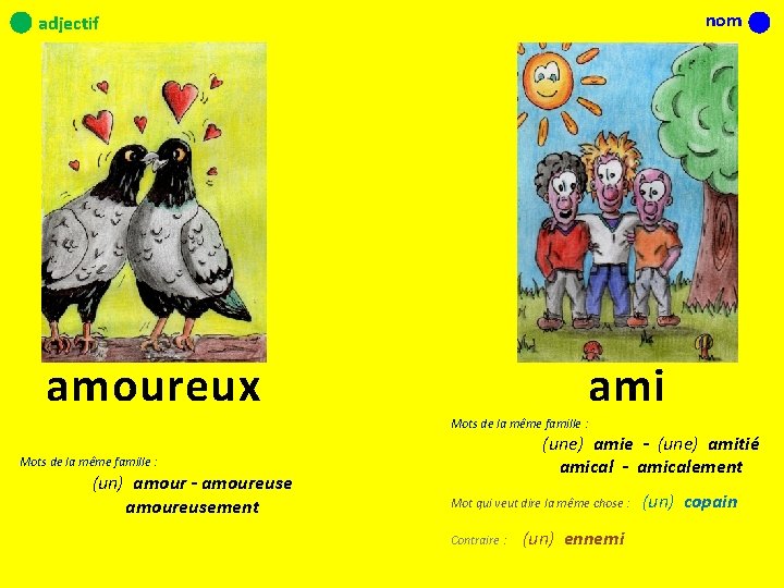 nom adjectif ami amoureux Mots de la même famille : (une) amie - (une)