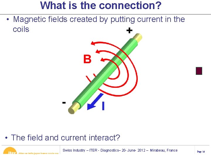 What is the connection? • Magnetic fields created by putting current in the coils