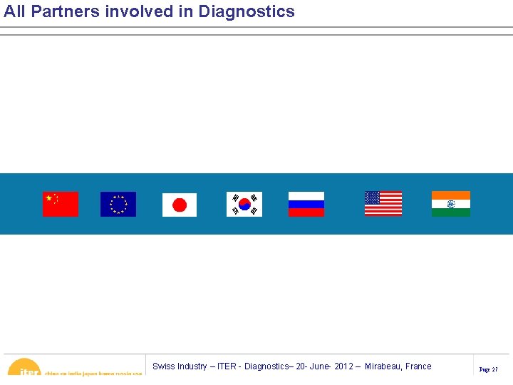 All Partners involved in Diagnostics Swiss Industry – ITER - Diagnostics– 20 - June-
