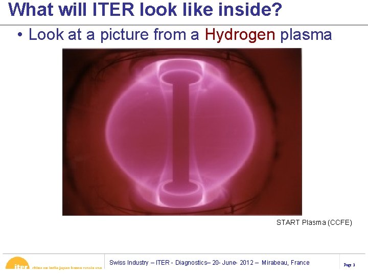 What will ITER look like inside? • Look at a picture from a Hydrogen