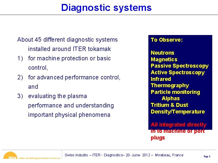 Diagnostic systems About 45 different diagnostic systems installed around ITER tokamak 1) for machine