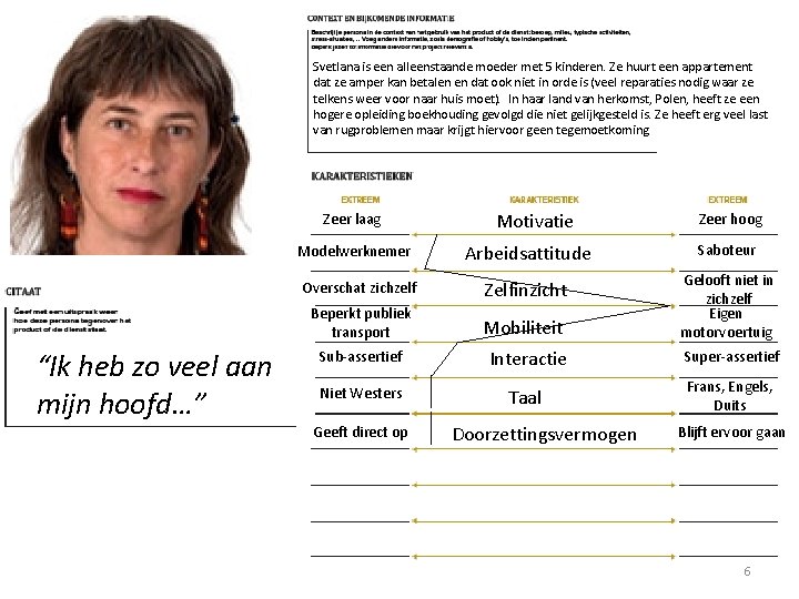 Svetlana is een alleenstaande moeder met 5 kinderen. Ze huurt een appartement dat ze