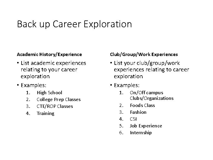 Back up Career Exploration Academic History/Experience Club/Group/Work Experiences • List academic experiences relating to