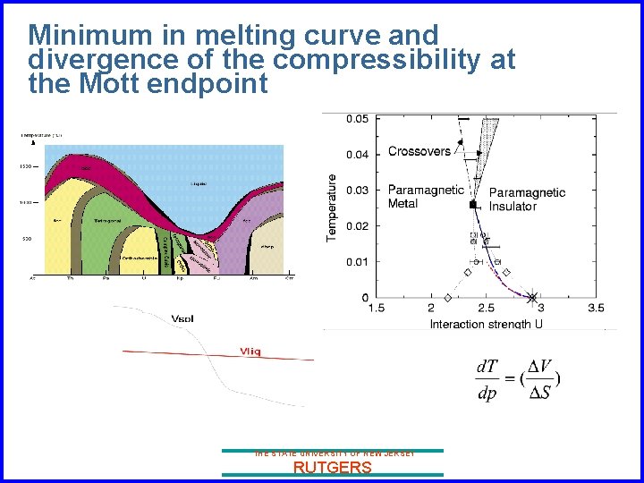 Minimum in melting curve and divergence of the compressibility at the Mott endpoint THE