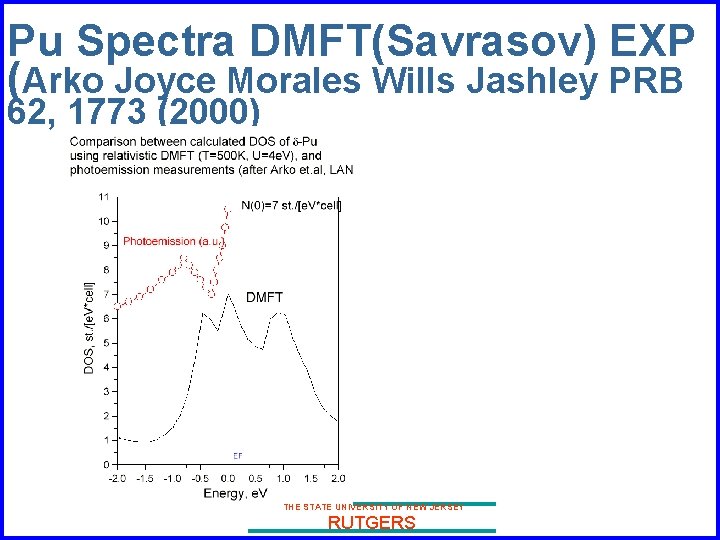 Pu Spectra DMFT(Savrasov) EXP (Arko Joyce Morales Wills Jashley PRB 62, 1773 (2000) THE