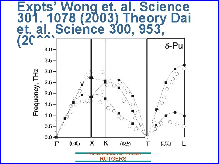 Expts’ Wong et. al. Science 301. 1078 (2003) Theory Dai et. al. Science 300,