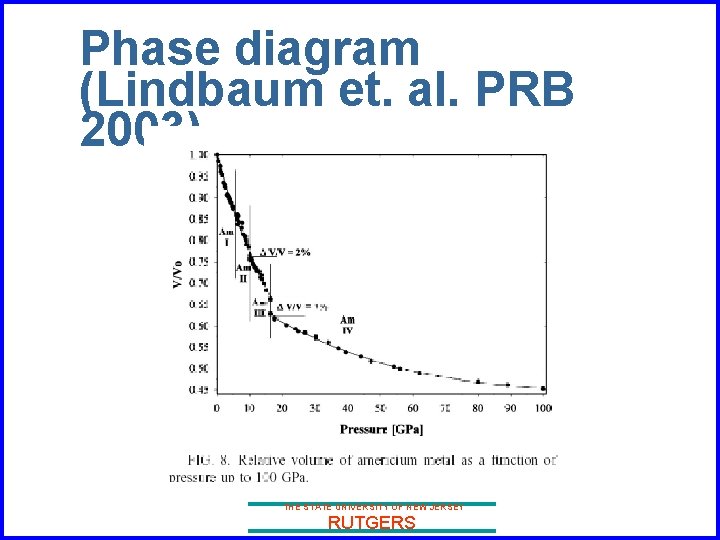 Phase diagram (Lindbaum et. al. PRB 2003) THE STATE UNIVERSITY OF NEW JERSEY RUTGERS