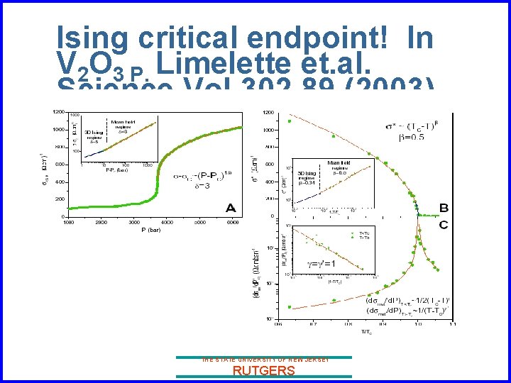 Ising critical endpoint! In V 2 O 3 P. Limelette et. al. Science Vol